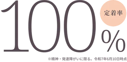 定着率100%