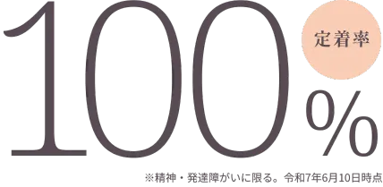 定着率100%