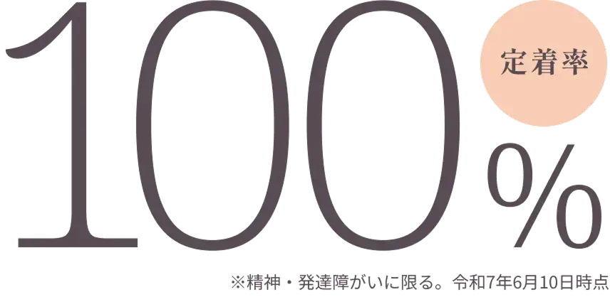 定着率100%